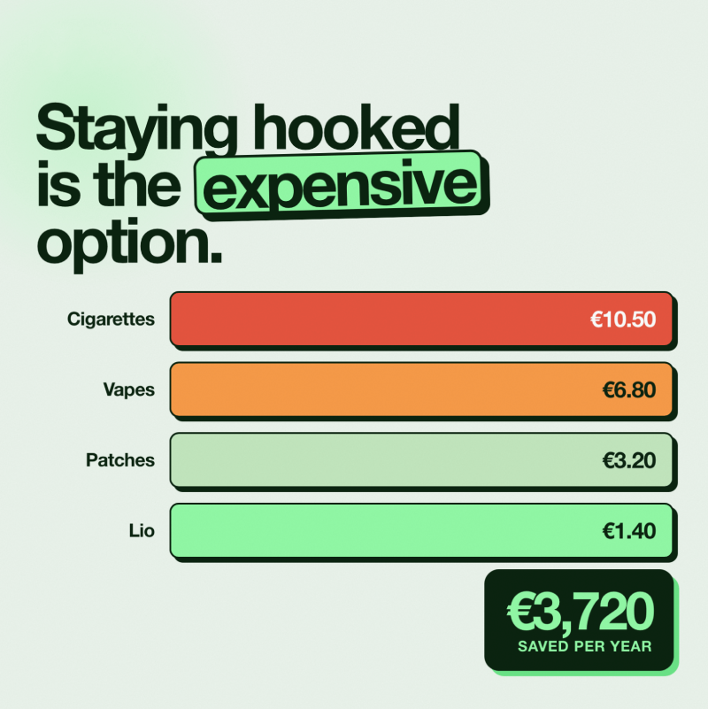Lio | Quit Smoking & Vaping Device